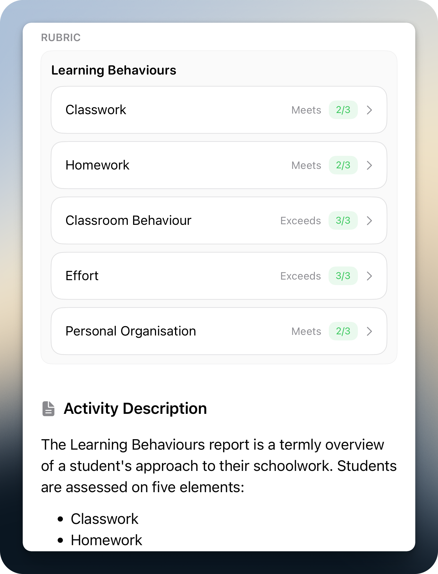 Rubrics view
